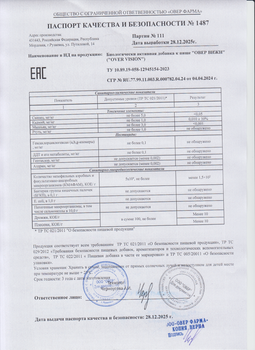 Паспорт №122025